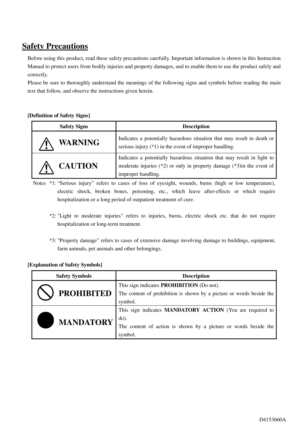 Toshiba CSGU15CC18 Safety Precautions, Definition of Safety Signs Description, Explanation of Safety Symbols Description 