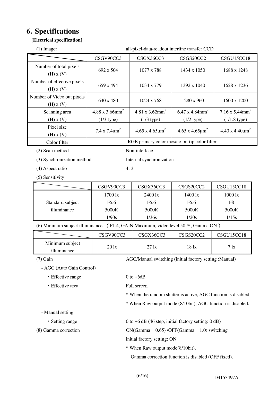 Toshiba CGSV90CC3, CSGX36CC3, CSGV90CC3, CSGU15CC18, CSGS20CC2 instruction manual Number of total pixels 692 x 