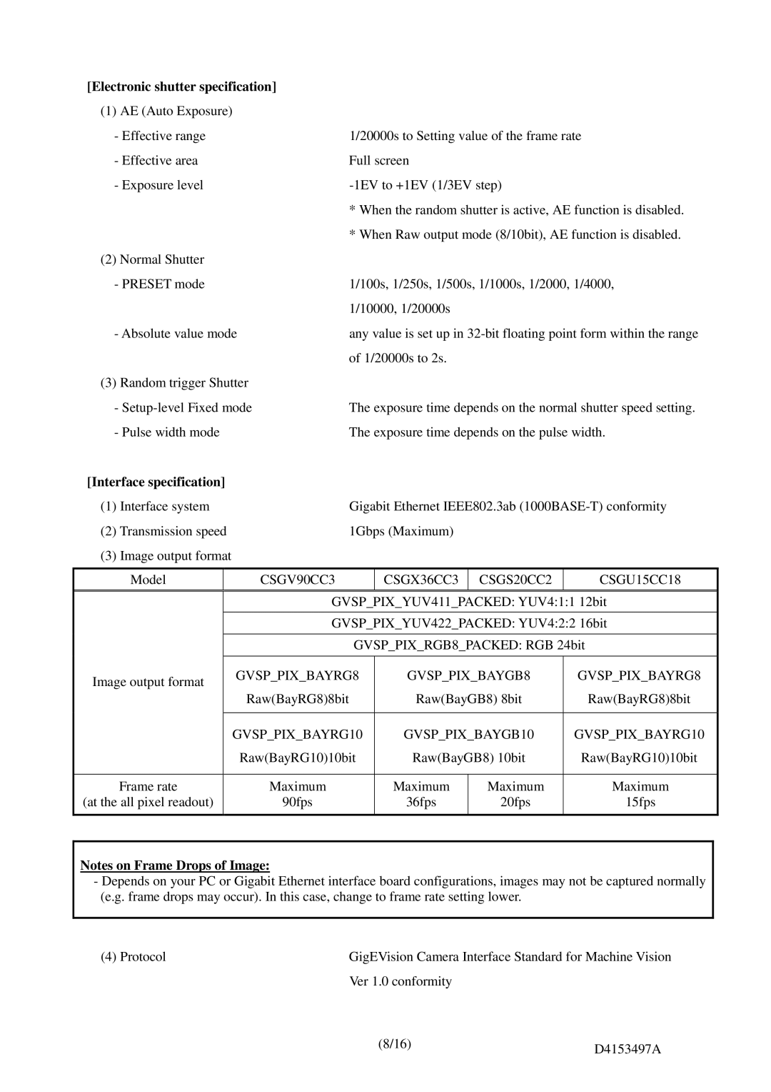 Toshiba CSGV90CC3, CSGX36CC3, CSGU15CC18, CSGS20CC2, CGSV90CC3 Electronic shutter specification, Interface specification 