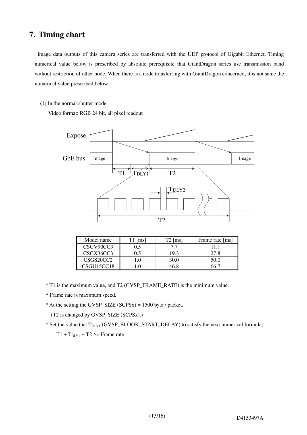 Toshiba CSGV90CC3, CSGX36CC3, CSGU15CC18, CSGS20CC2, CGSV90CC3 instruction manual 27.8 