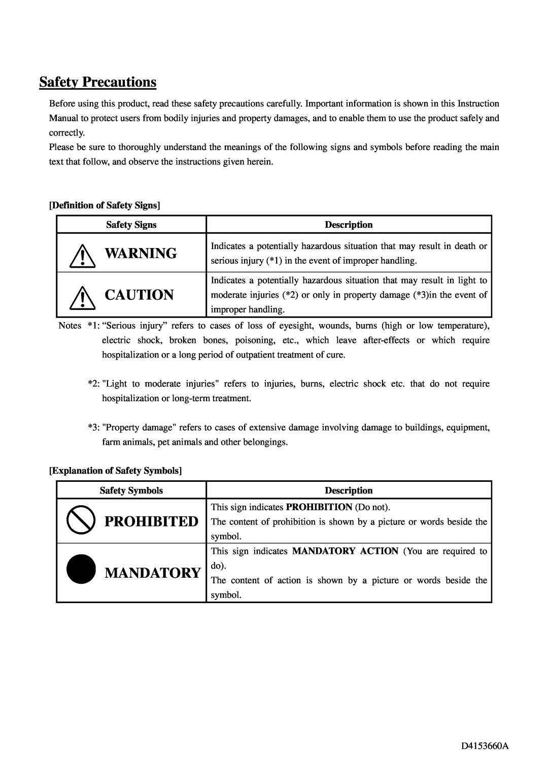 Toshiba CSGU15CC18 Safety Precautions, Prohibited, Mandatory, Definition of Safety Signs, Description, Safety Symbols 