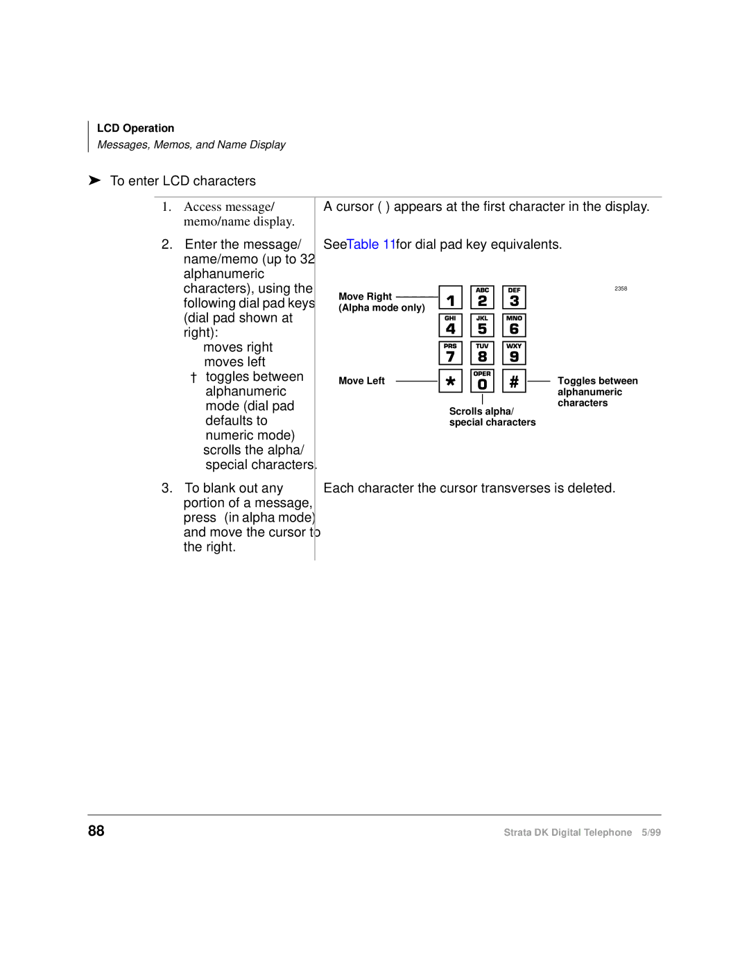 Toshiba CT manual To enter LCD characters 