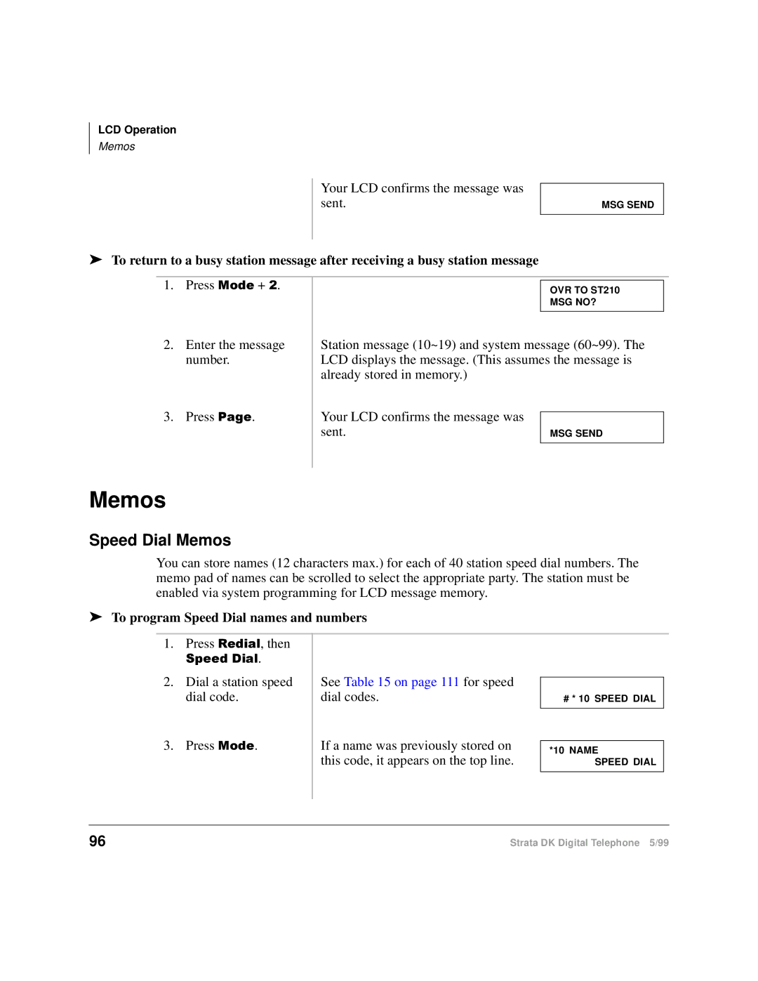 Toshiba CT manual Speed Dial Memos, To program Speed Dial names and numbers 