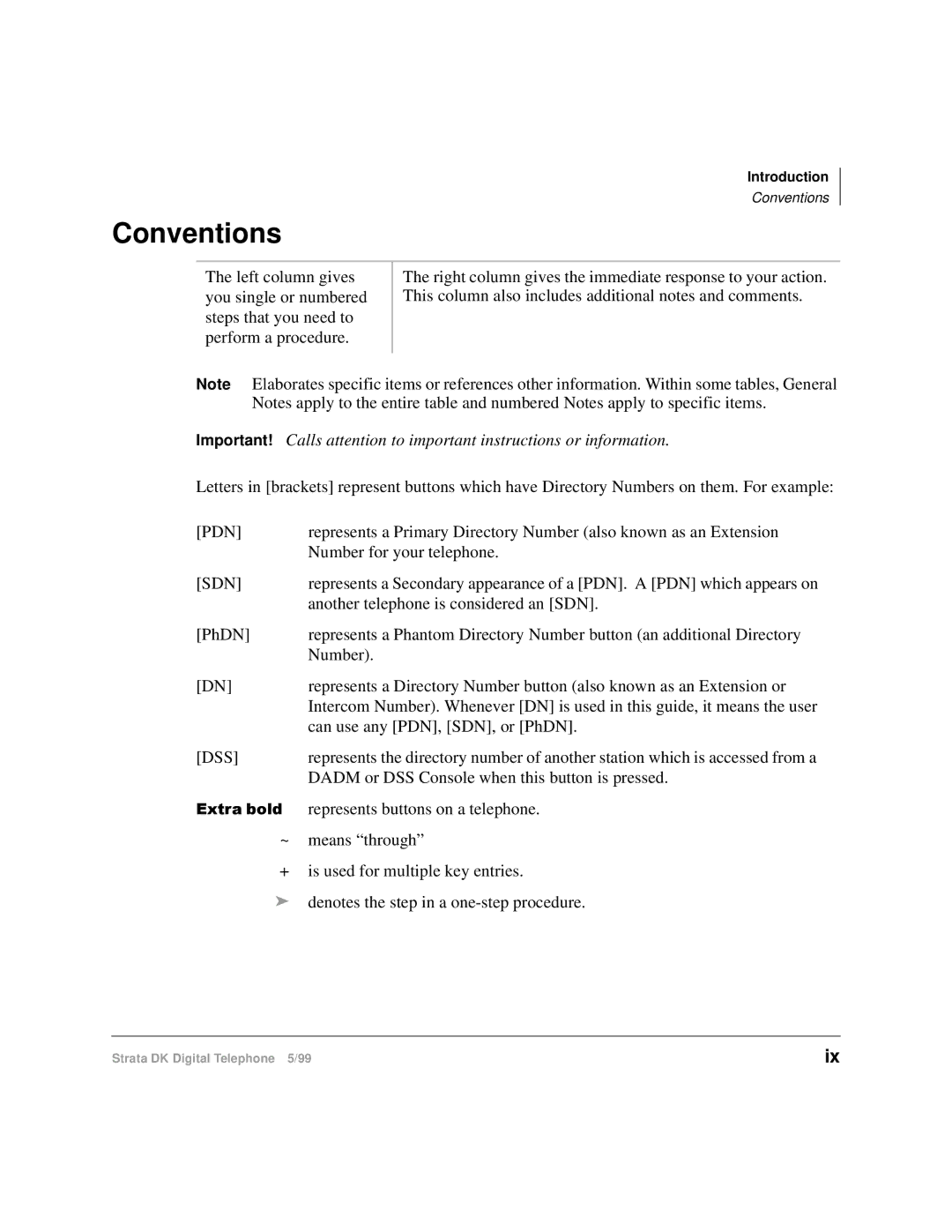 Toshiba CT manual Conventions, Sdn 