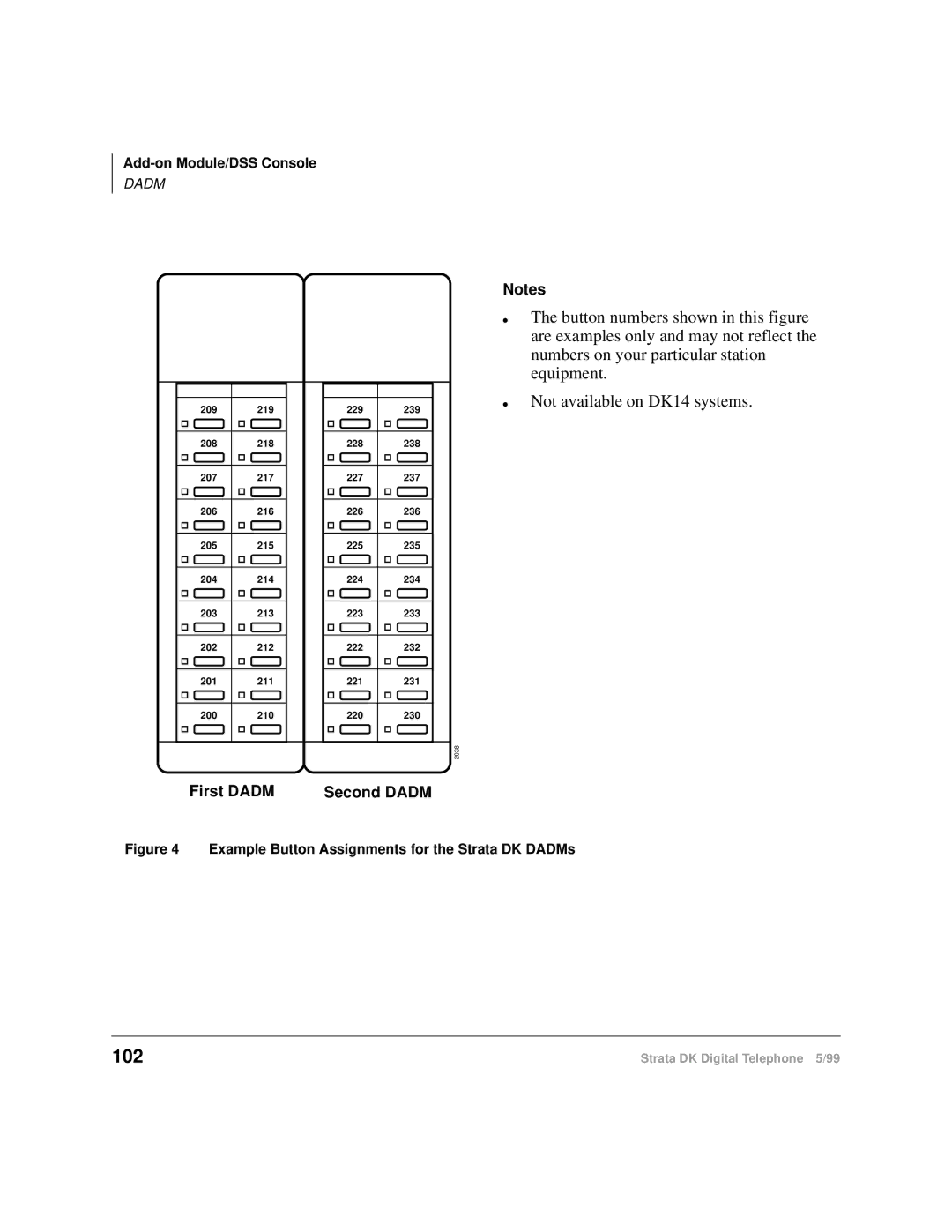 Toshiba CT manual 102, Add-on Module/DSS Console 