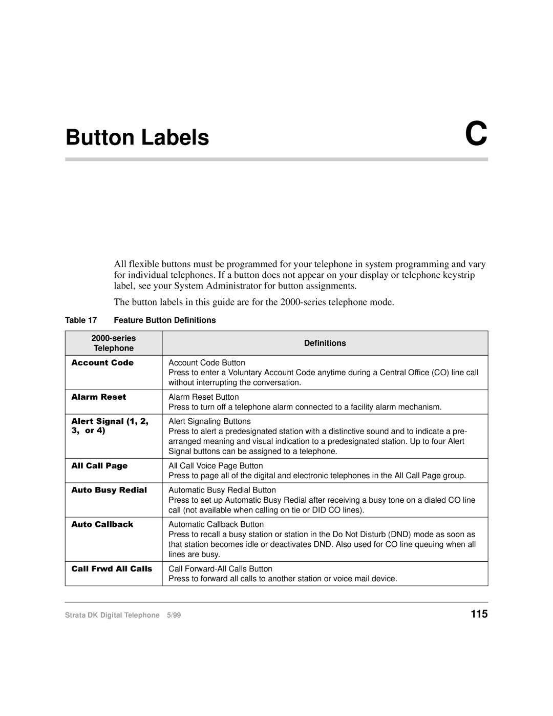 Toshiba CT manual Button Labels, 115 