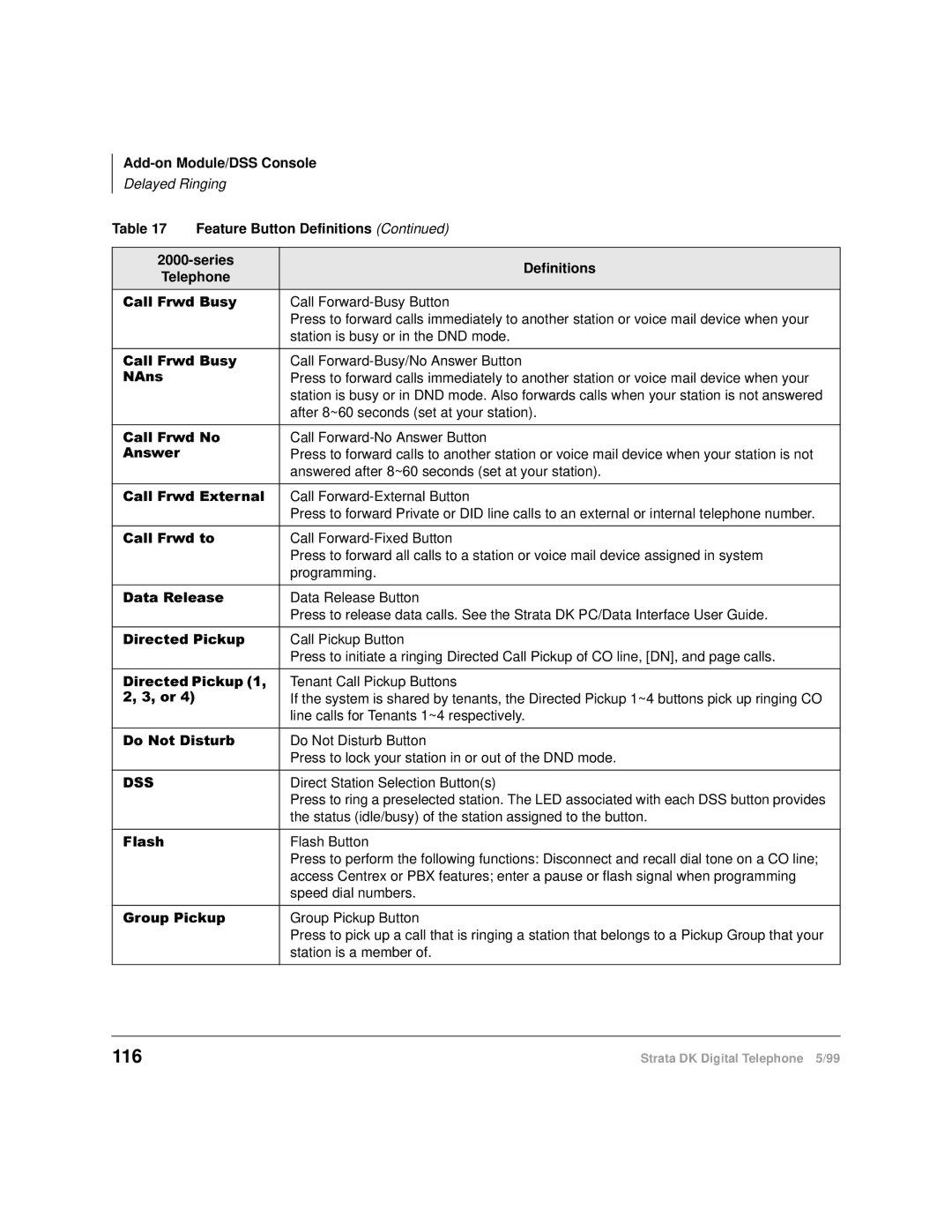 Toshiba CT manual 116 