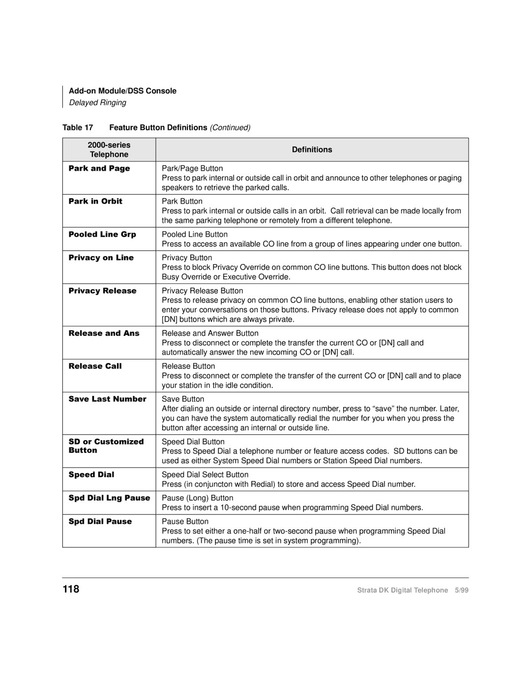 Toshiba CT manual 118 