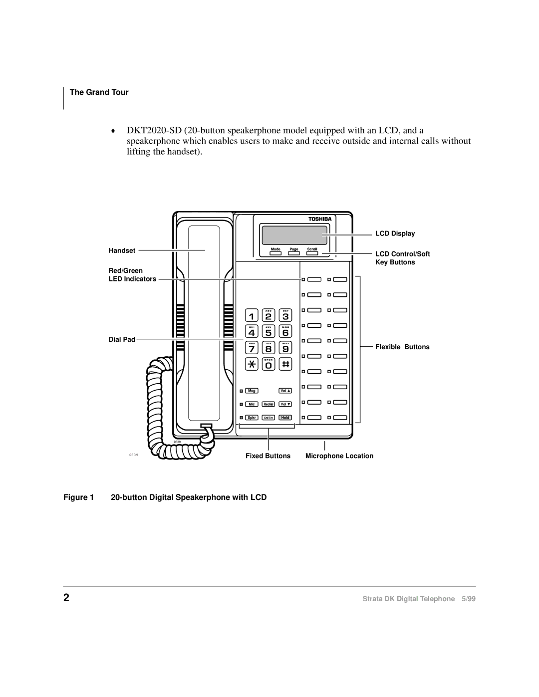 Toshiba CT manual button Digital Speakerphone with LCD 