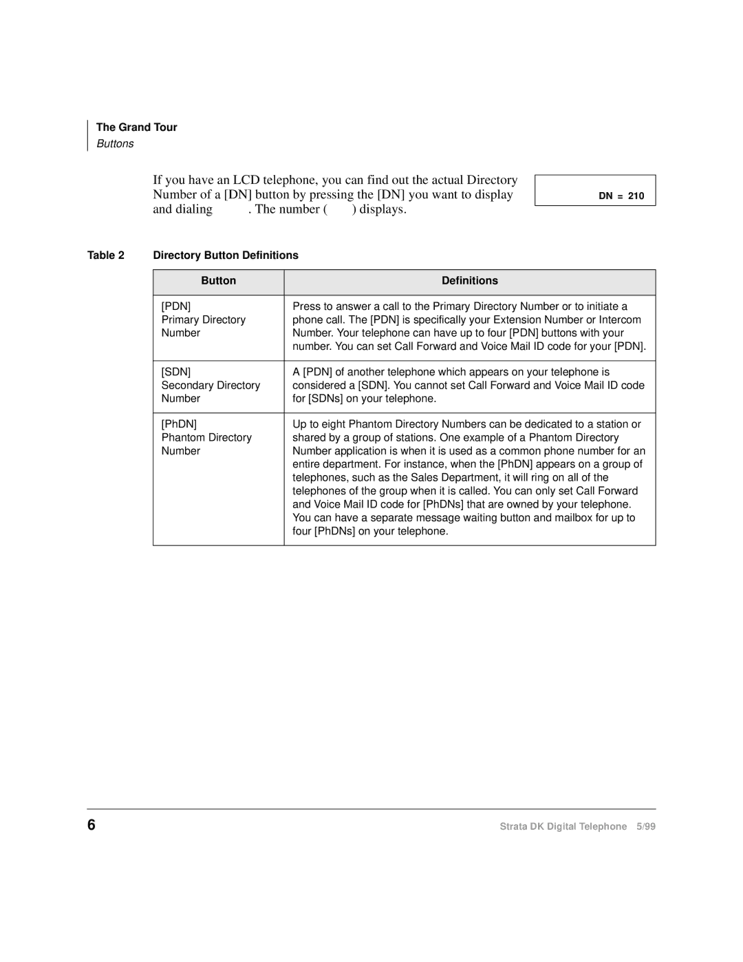 Toshiba CT manual Directory Button Definitions 