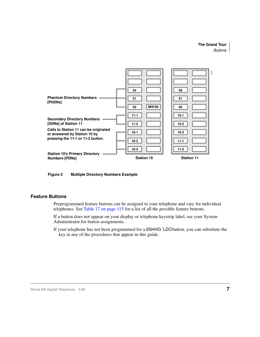 Toshiba CT manual Feature Buttons 