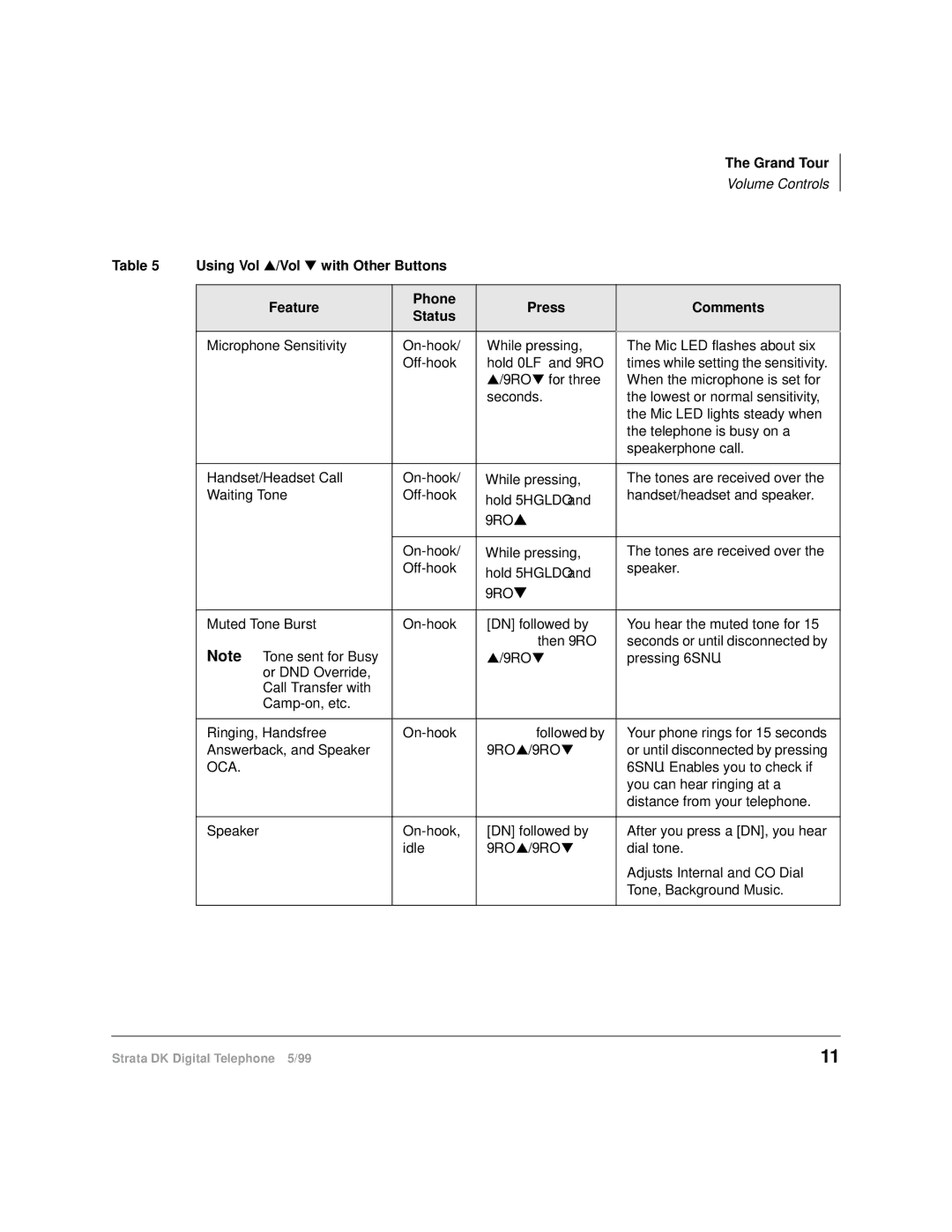 Toshiba CT manual 9RO 