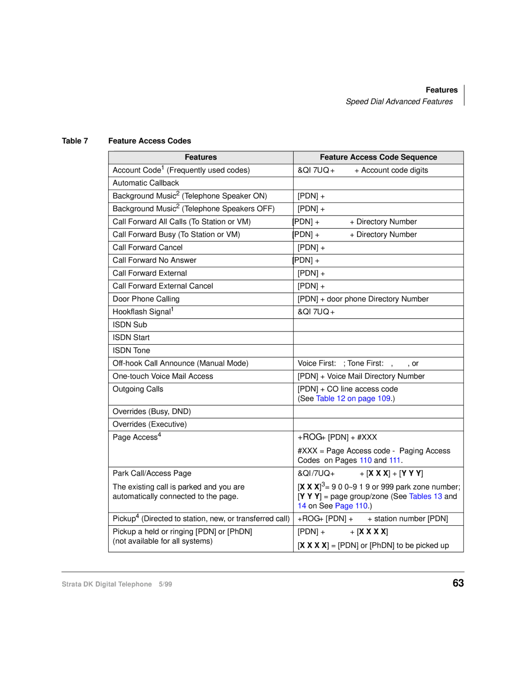 Toshiba CT manual Features 