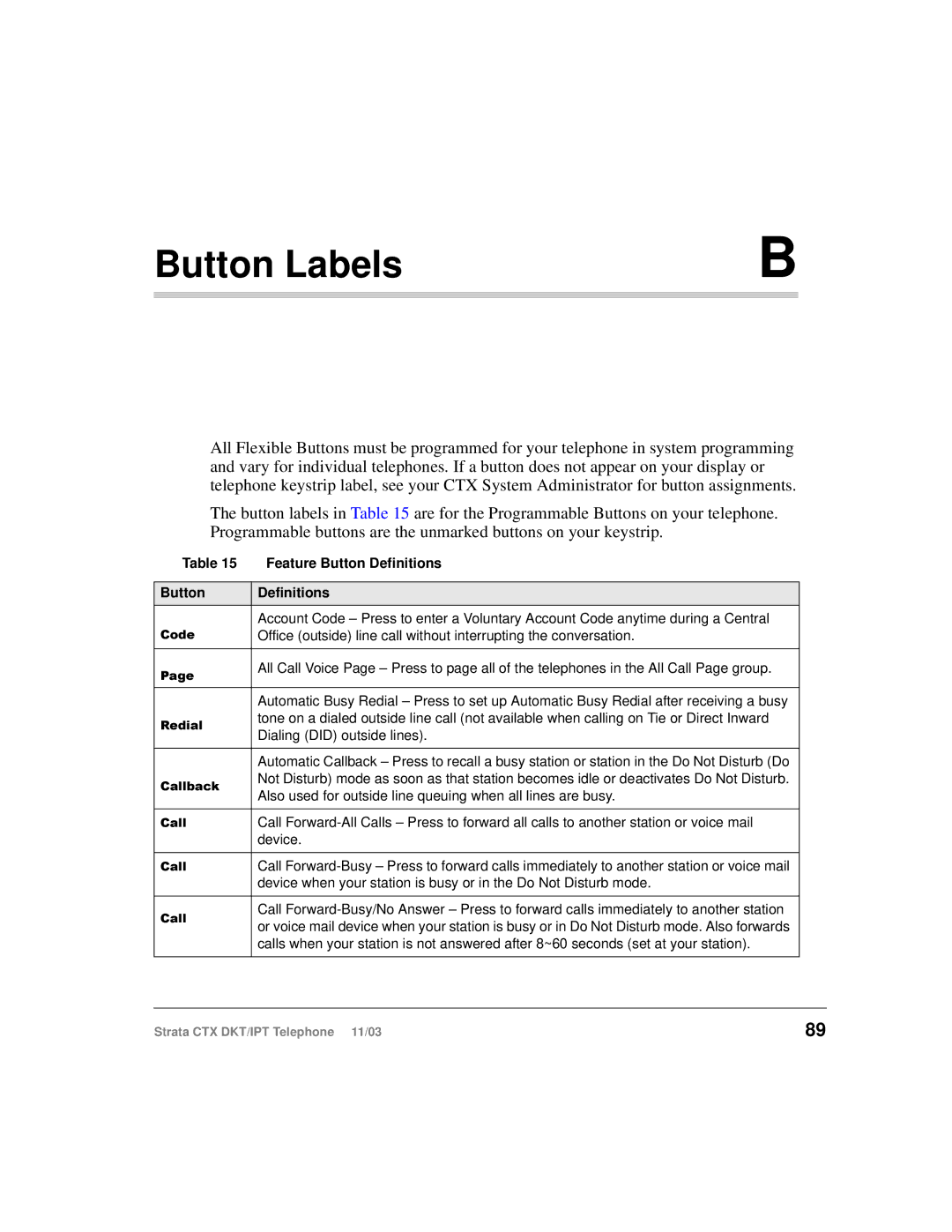 Toshiba CTX manual Button Labels, Definitions 