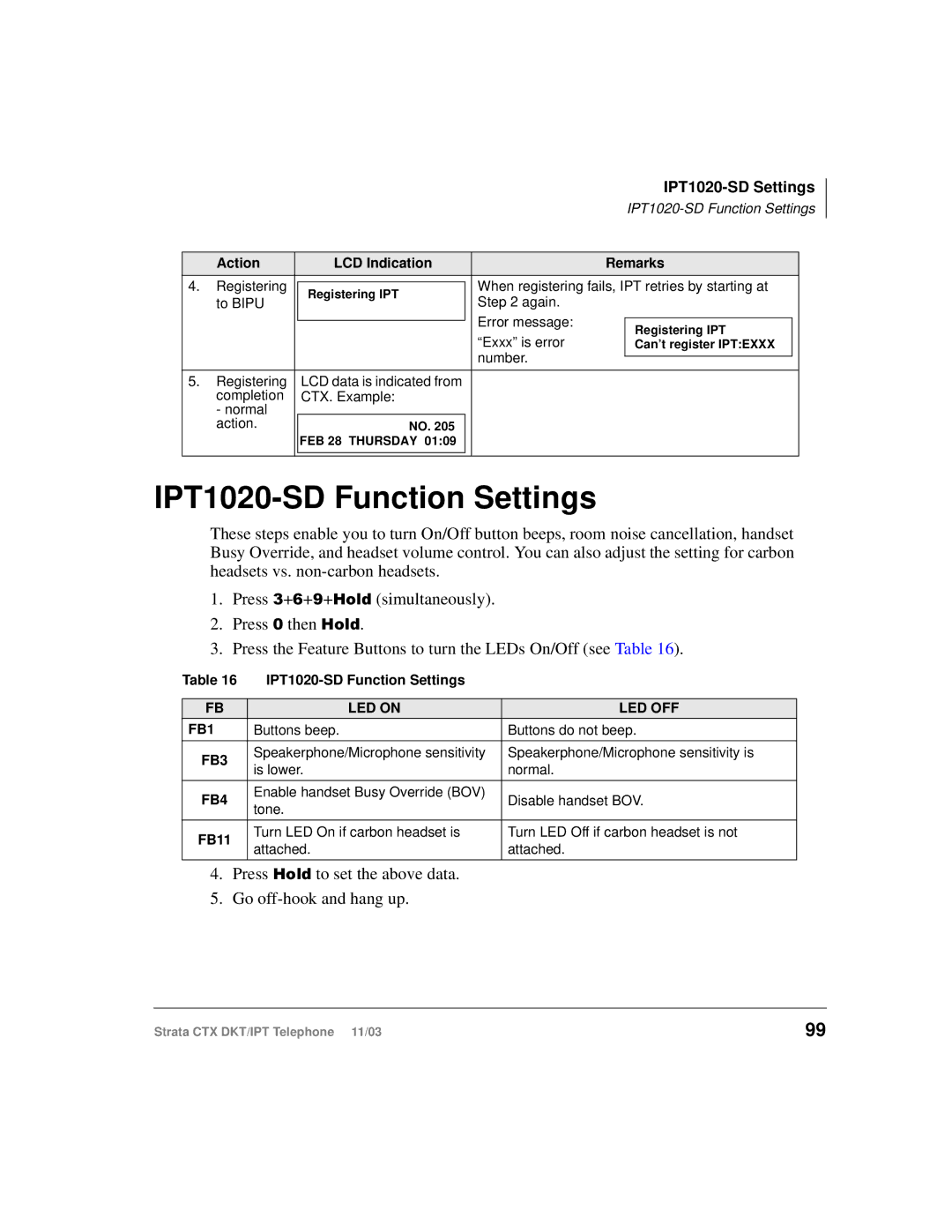 Toshiba CTX manual IPT1020-SD Function Settings, FB3 