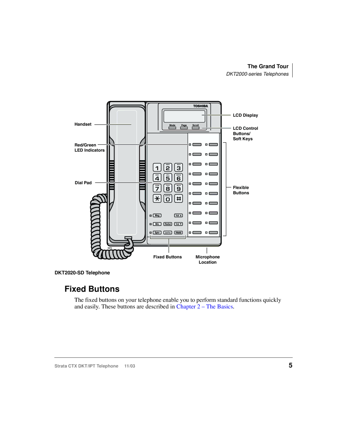 Toshiba CTX manual DKT2020-SD Telephone 