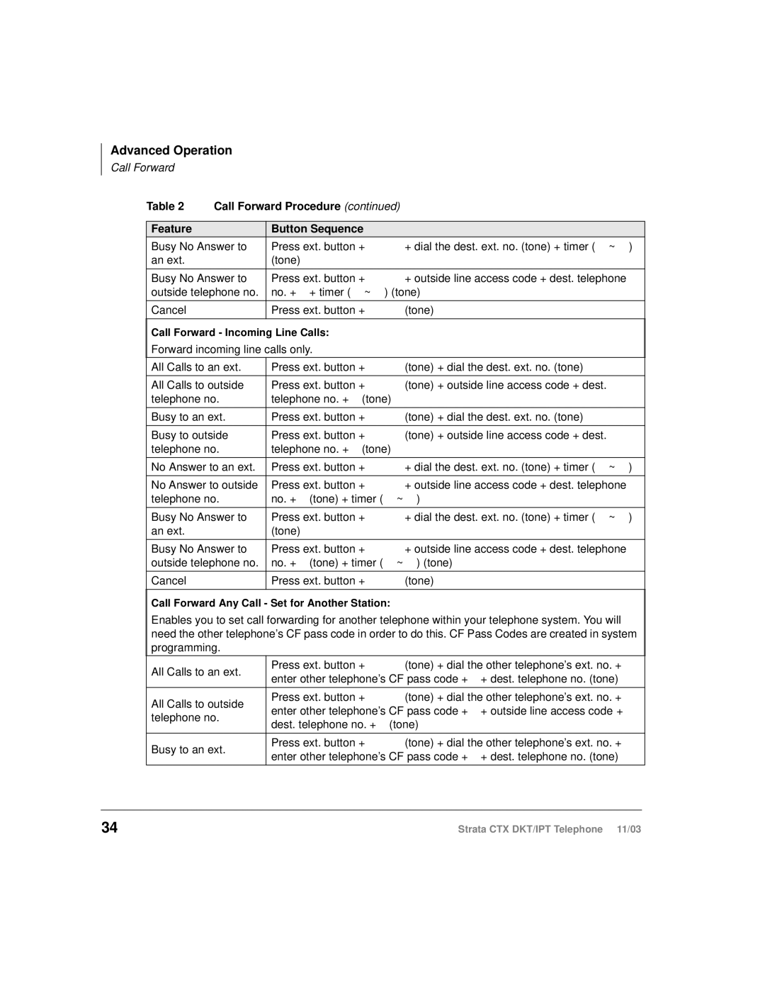 Toshiba CTX manual Call Forward Procedure Feature Button Sequence 