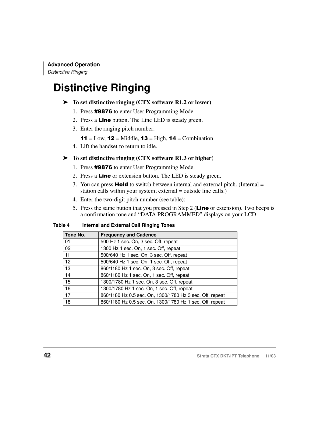 Toshiba manual Distinctive Ringing, To set distinctive ringing CTX software R1.2 or lower 