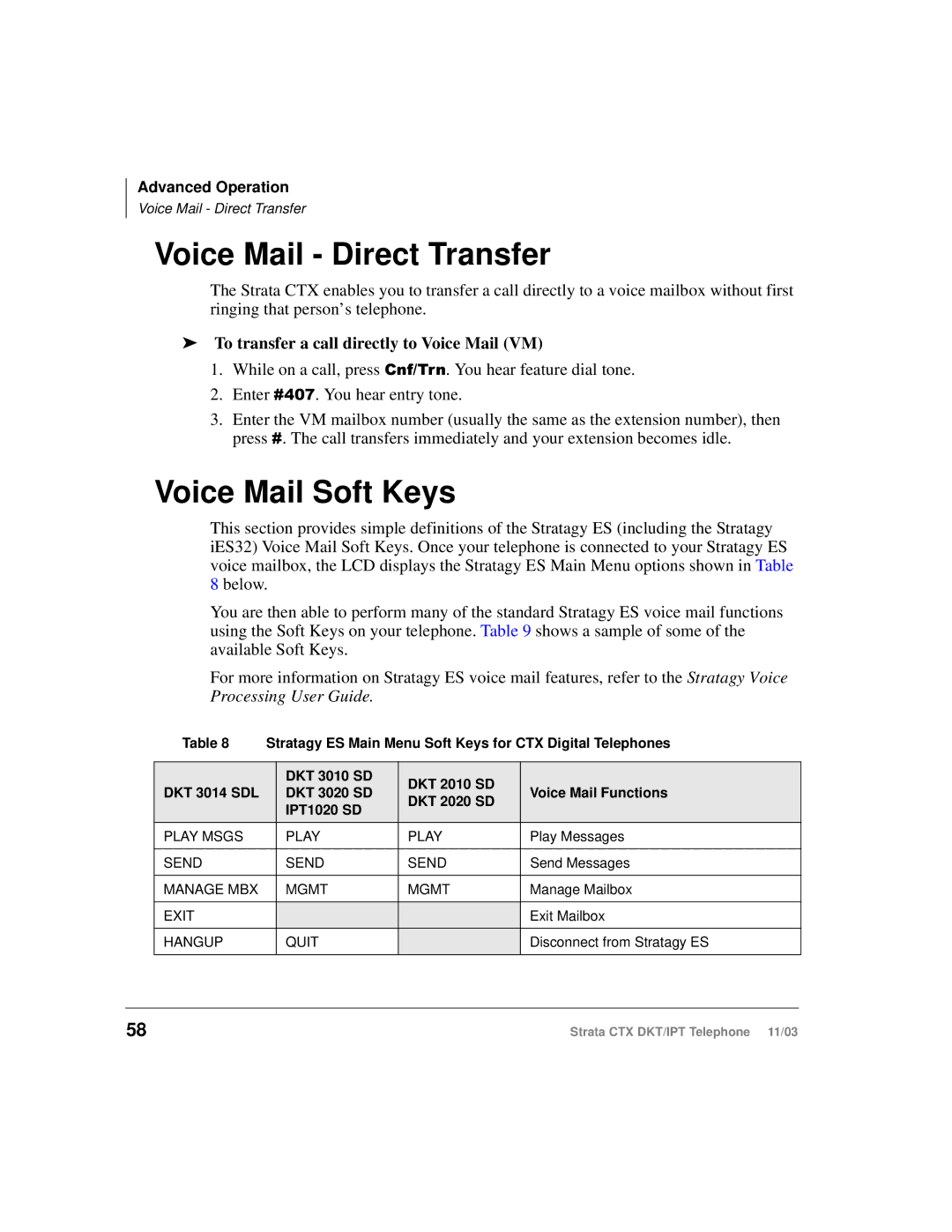 Toshiba CTX manual Voice Mail Direct Transfer, Voice Mail Soft Keys 