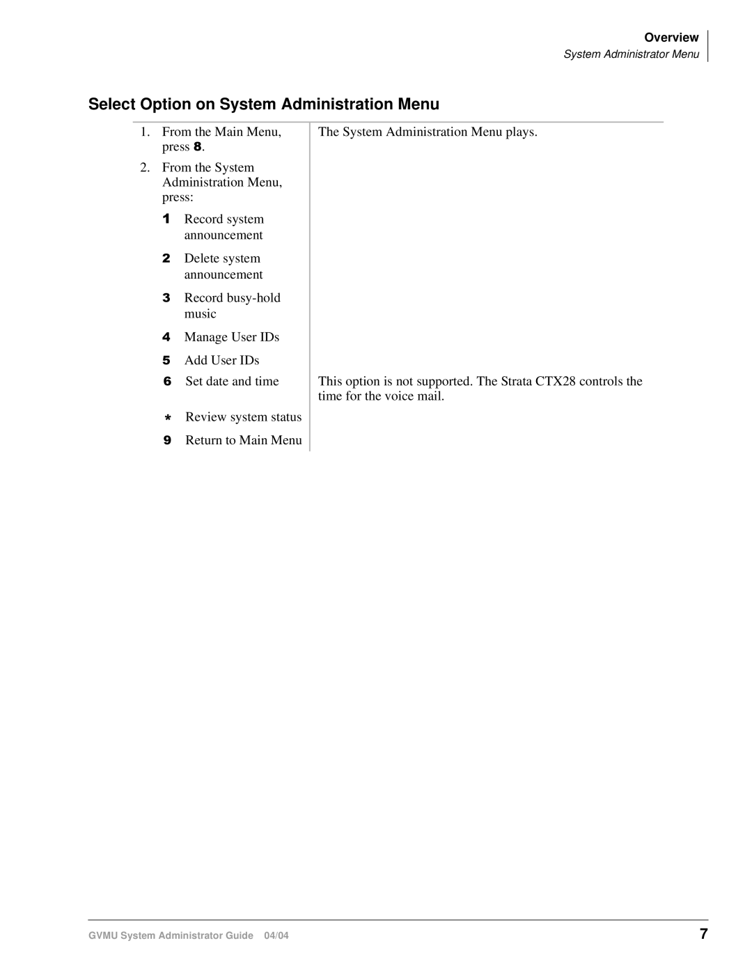 Toshiba CTX28 manual Select Option on System Administration Menu 