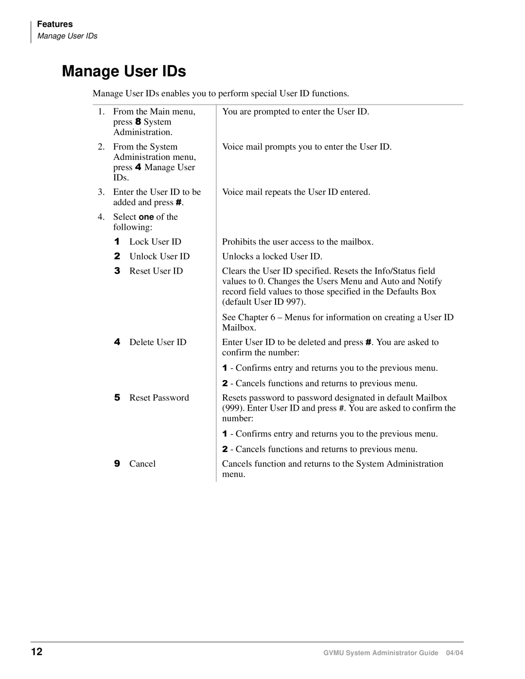 Toshiba CTX28 manual Manage User IDs 