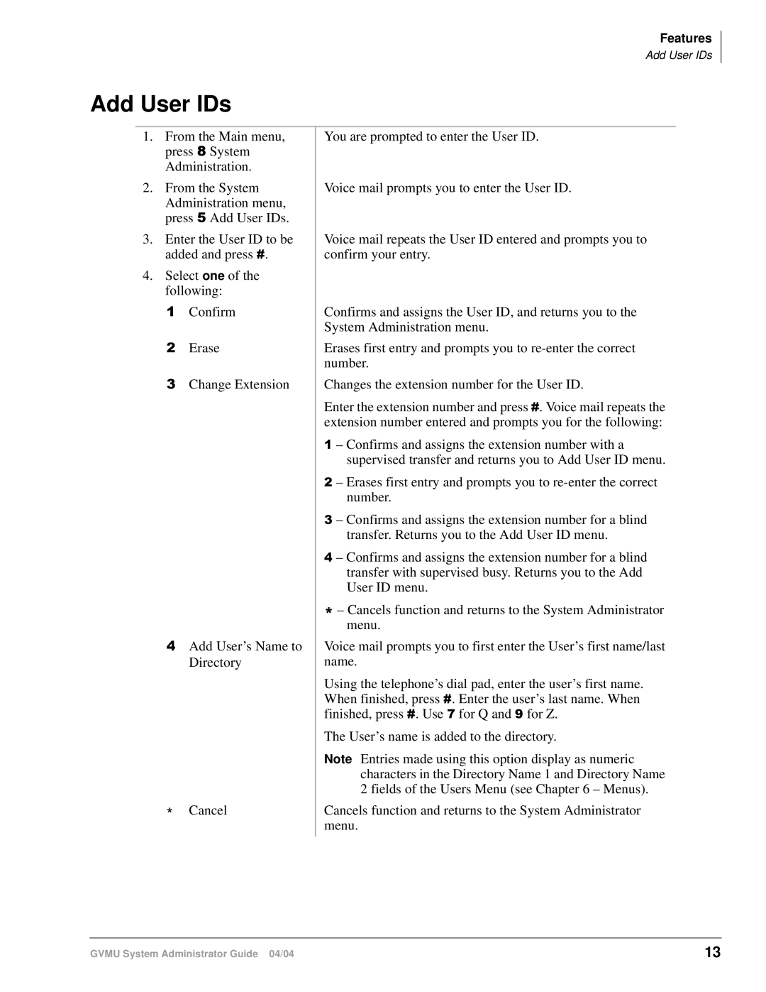 Toshiba CTX28 manual Add User IDs 