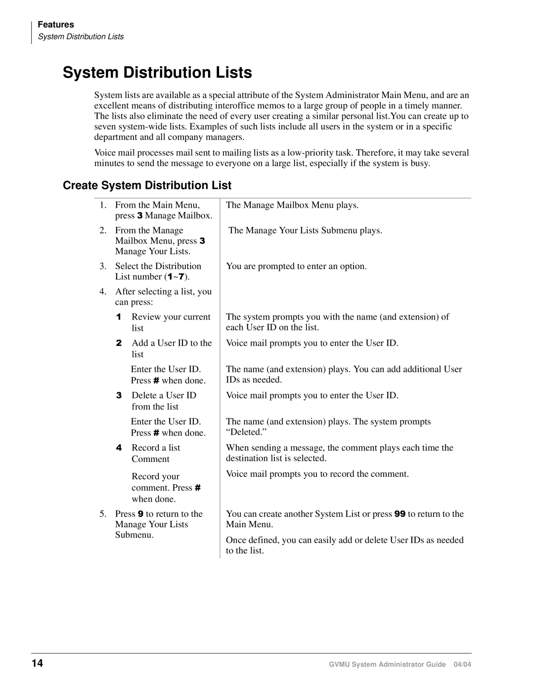 Toshiba CTX28 manual System Distribution Lists, Create System Distribution List 