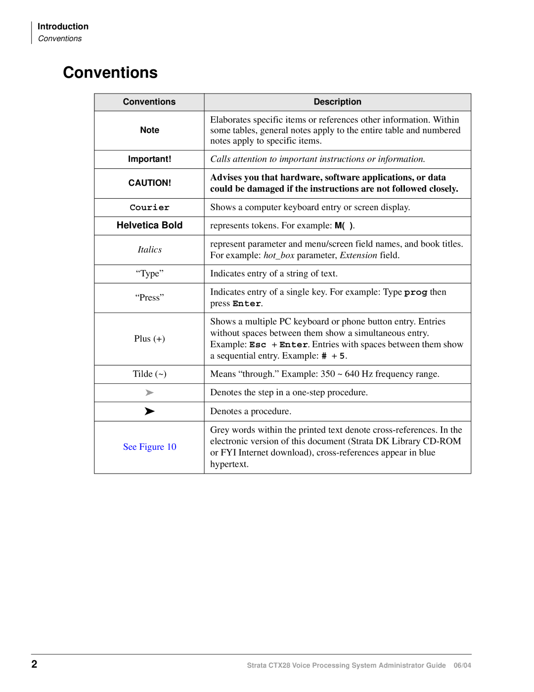 Toshiba CTX28 manual Conventions, See Figure 