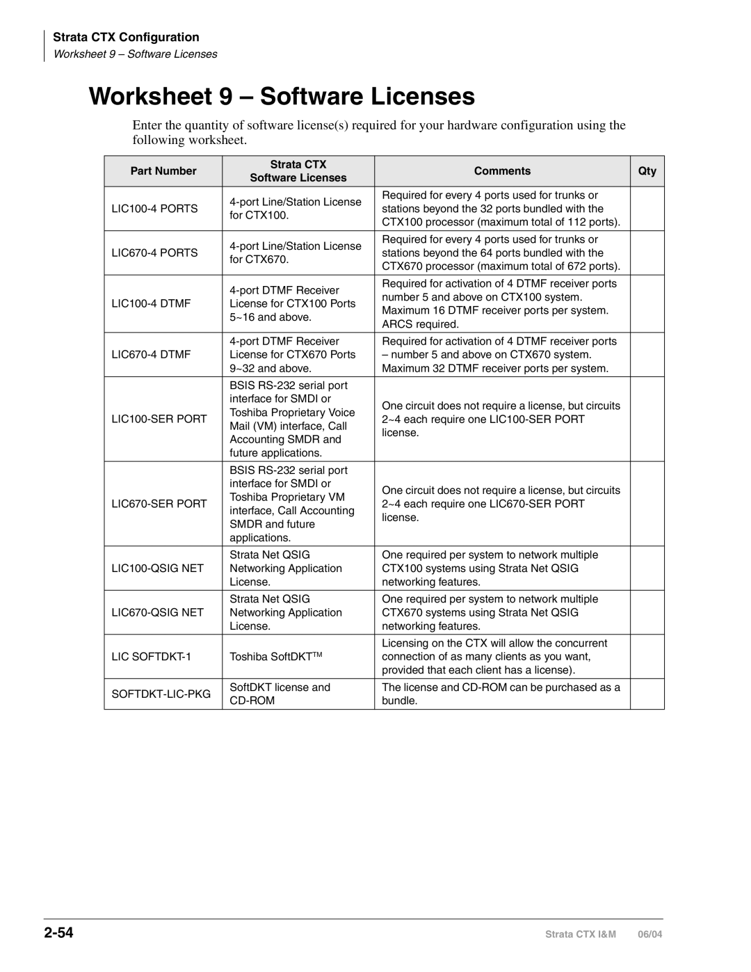 Toshiba CTX28 manual Worksheet 9 Software Licenses, Part Number Strata CTX Comments Qty Software Licenses 