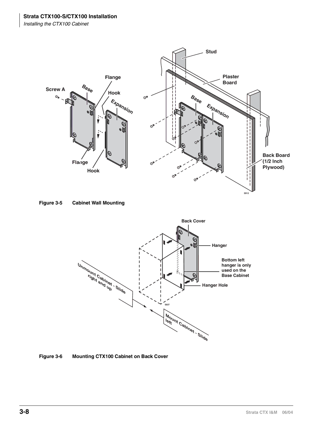 Toshiba CTX28 manual Base 