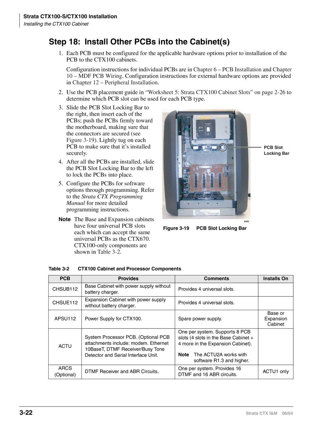 Toshiba CTX28 Install Other PCBs into the Cabinets, CTX100 Cabinet and Processor Components, Provides Comments Installs On 