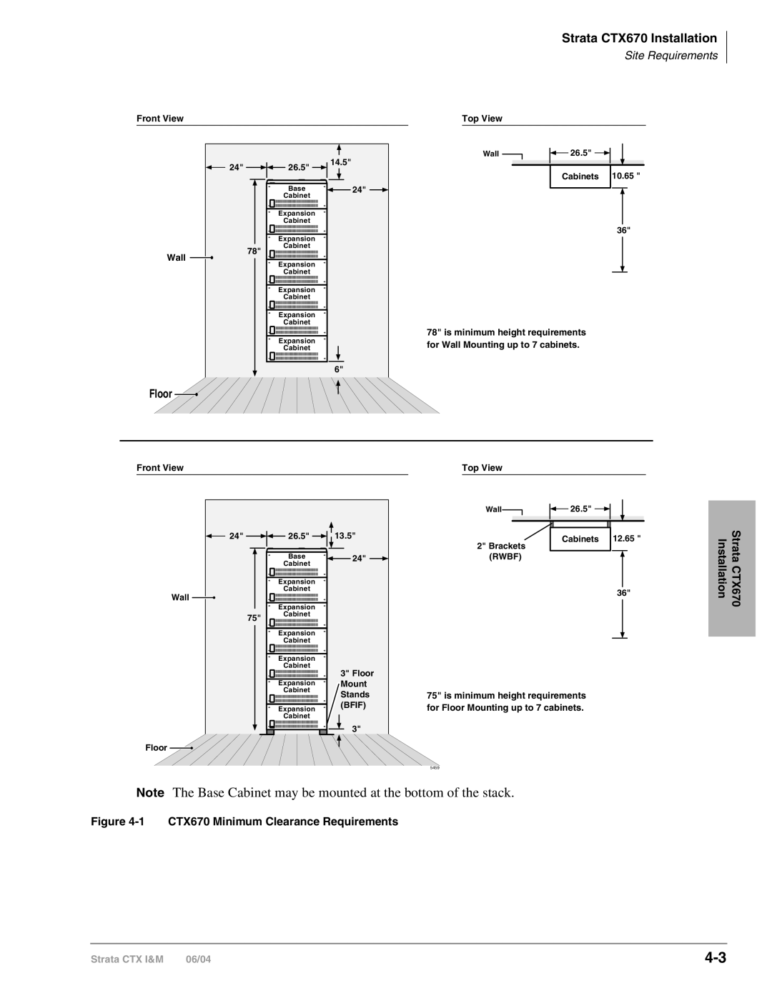 Toshiba CTX28 manual Installation Strata CTX670, CTX670 Minimum Clearance Requirements 