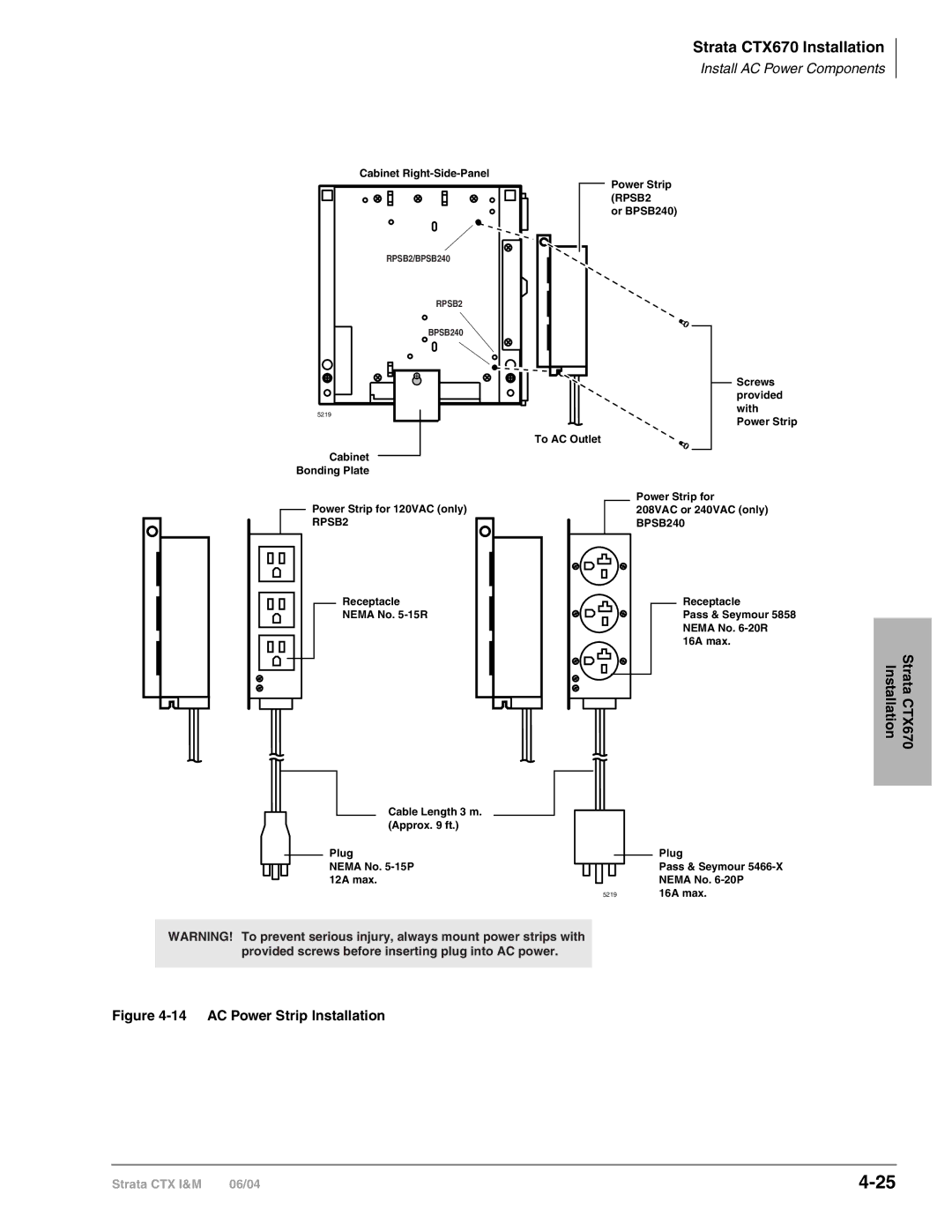 Toshiba CTX28 manual AC Power Strip Installation 