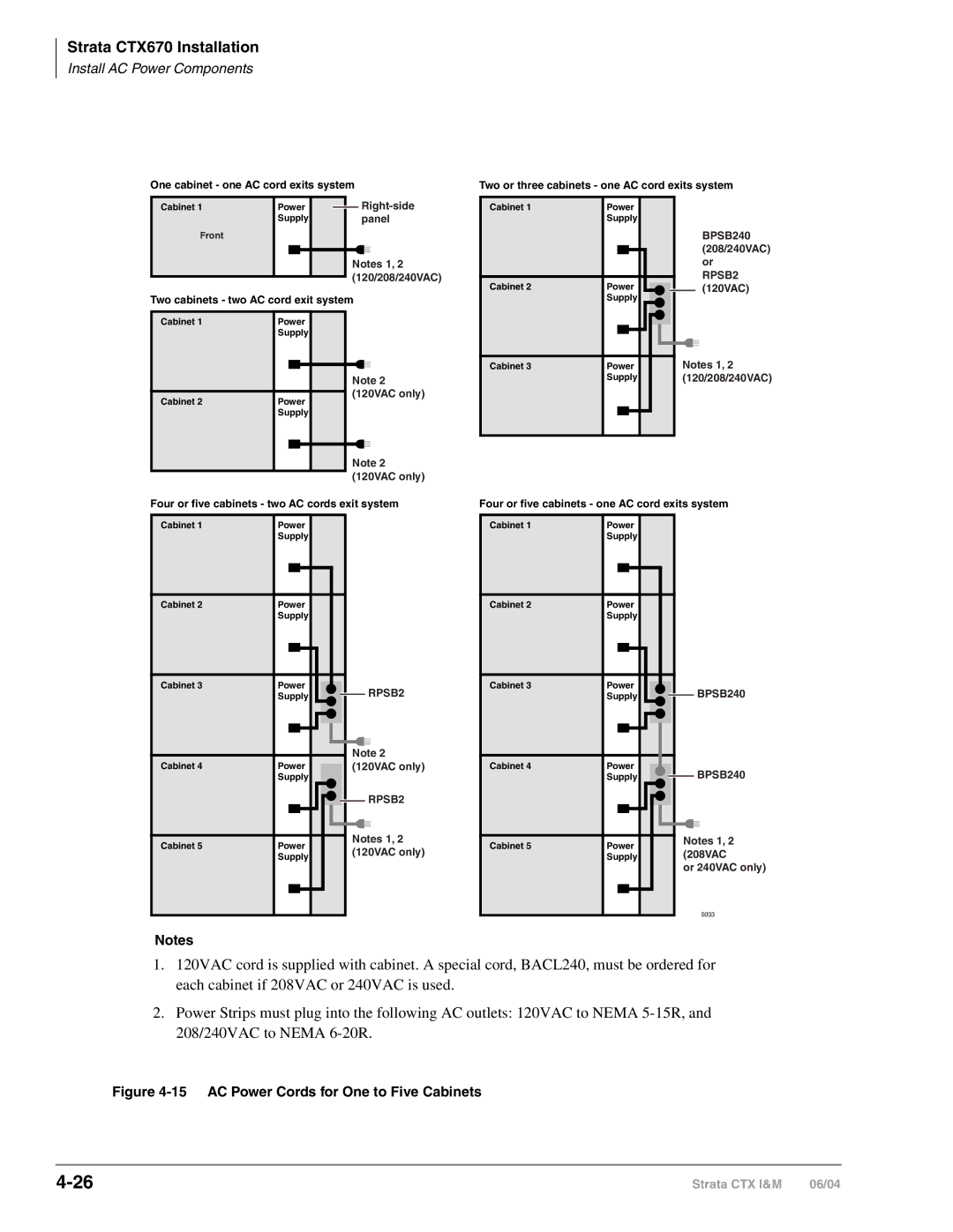 Toshiba CTX28 manual AC Power Cords for One to Five Cabinets 