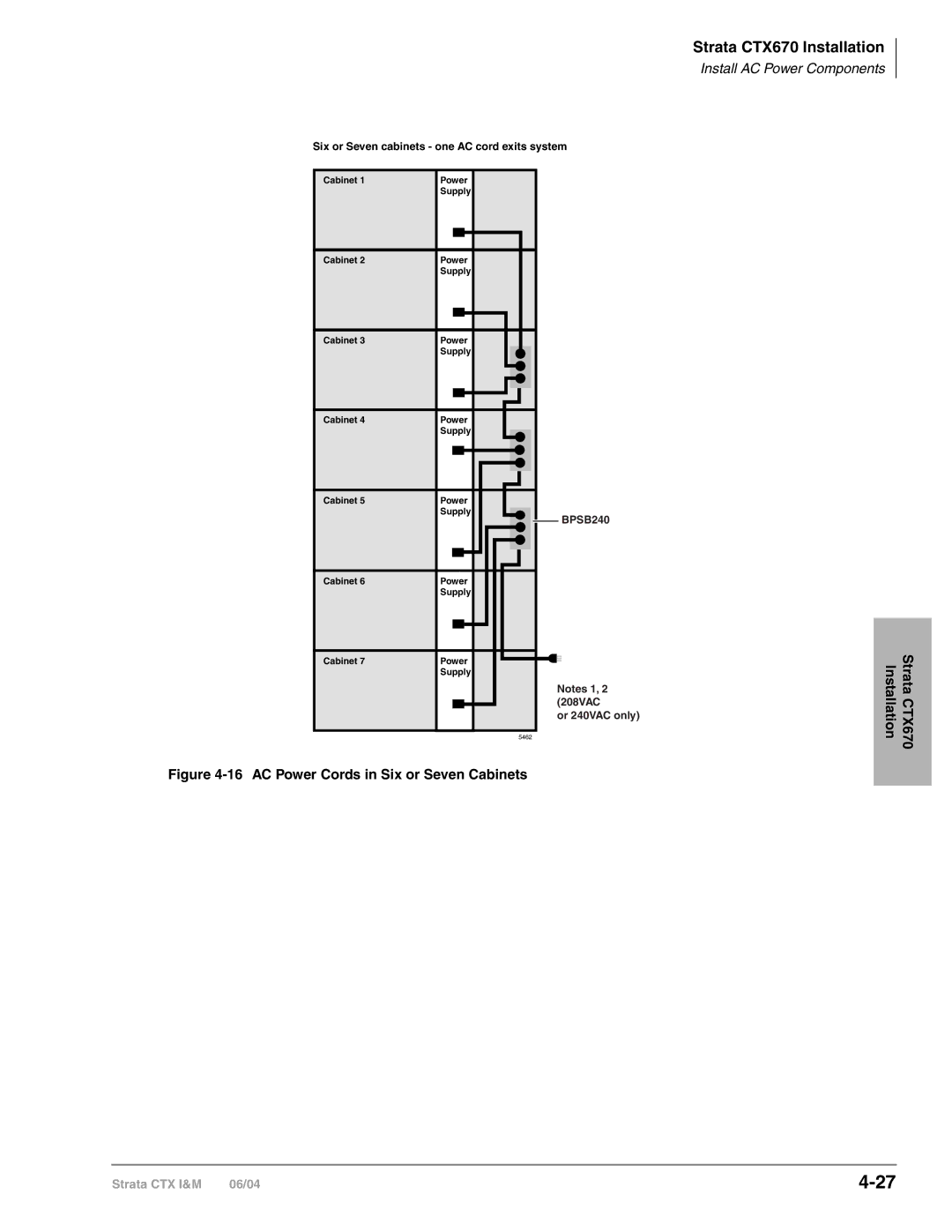 Toshiba CTX28 manual AC Power Cords in Six or Seven Cabinets 