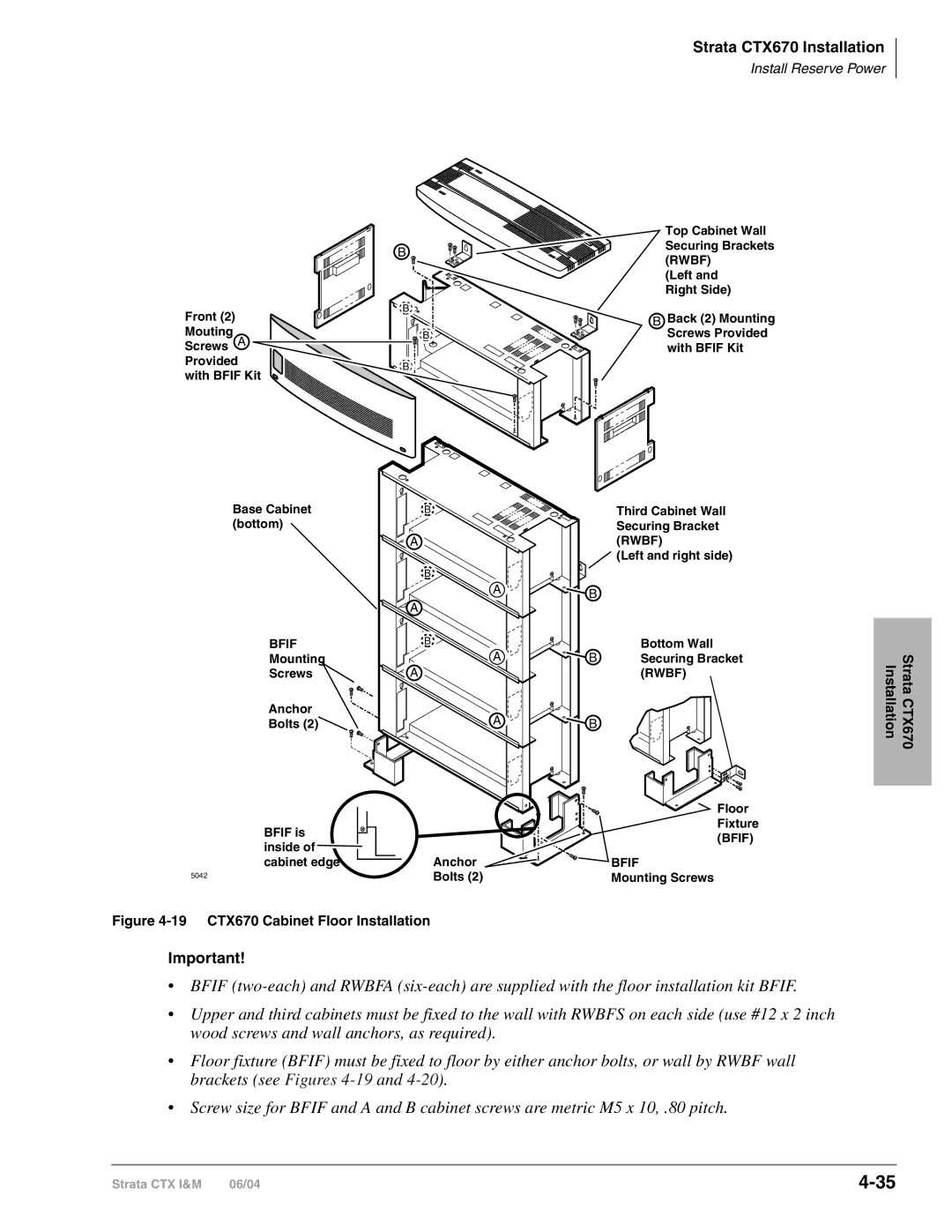 Toshiba CTX28 manual Mounting Screws Anchor Bolts Bfif is inside of cabinet edge, Floor Fixture Bfif 