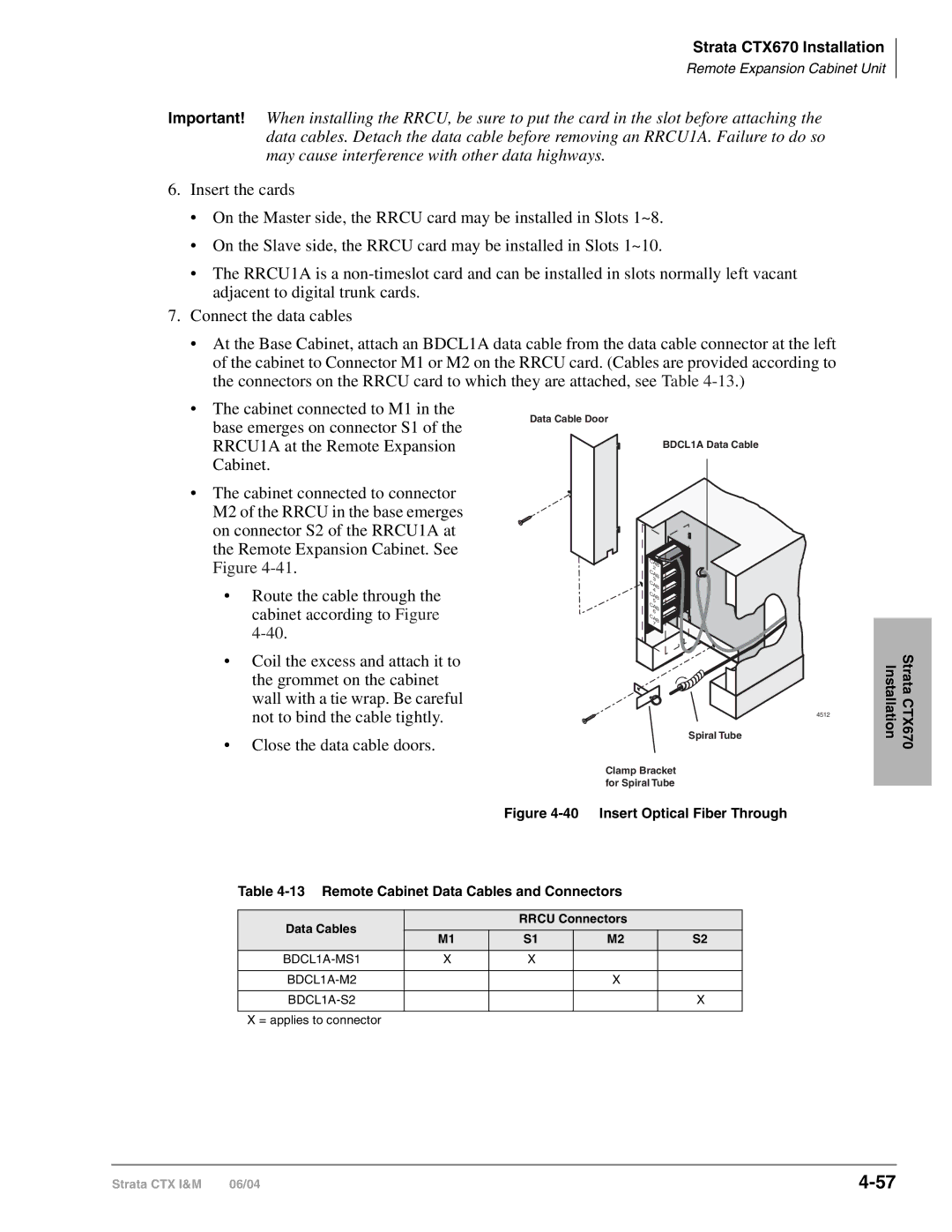 Toshiba CTX28 manual Close the data cable doors 