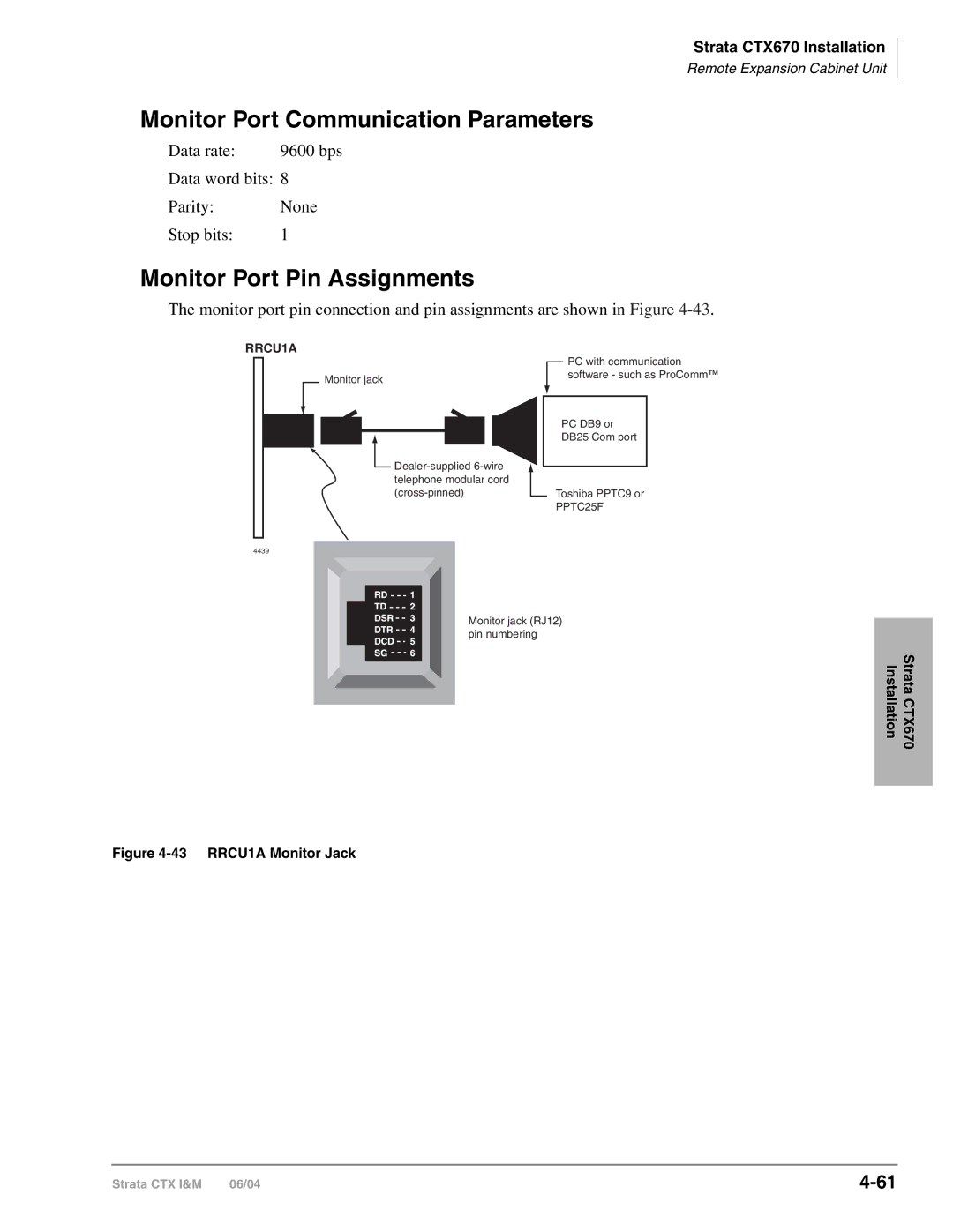 Toshiba CTX28 manual Monitor Port Communication Parameters, Monitor Port Pin Assignments 