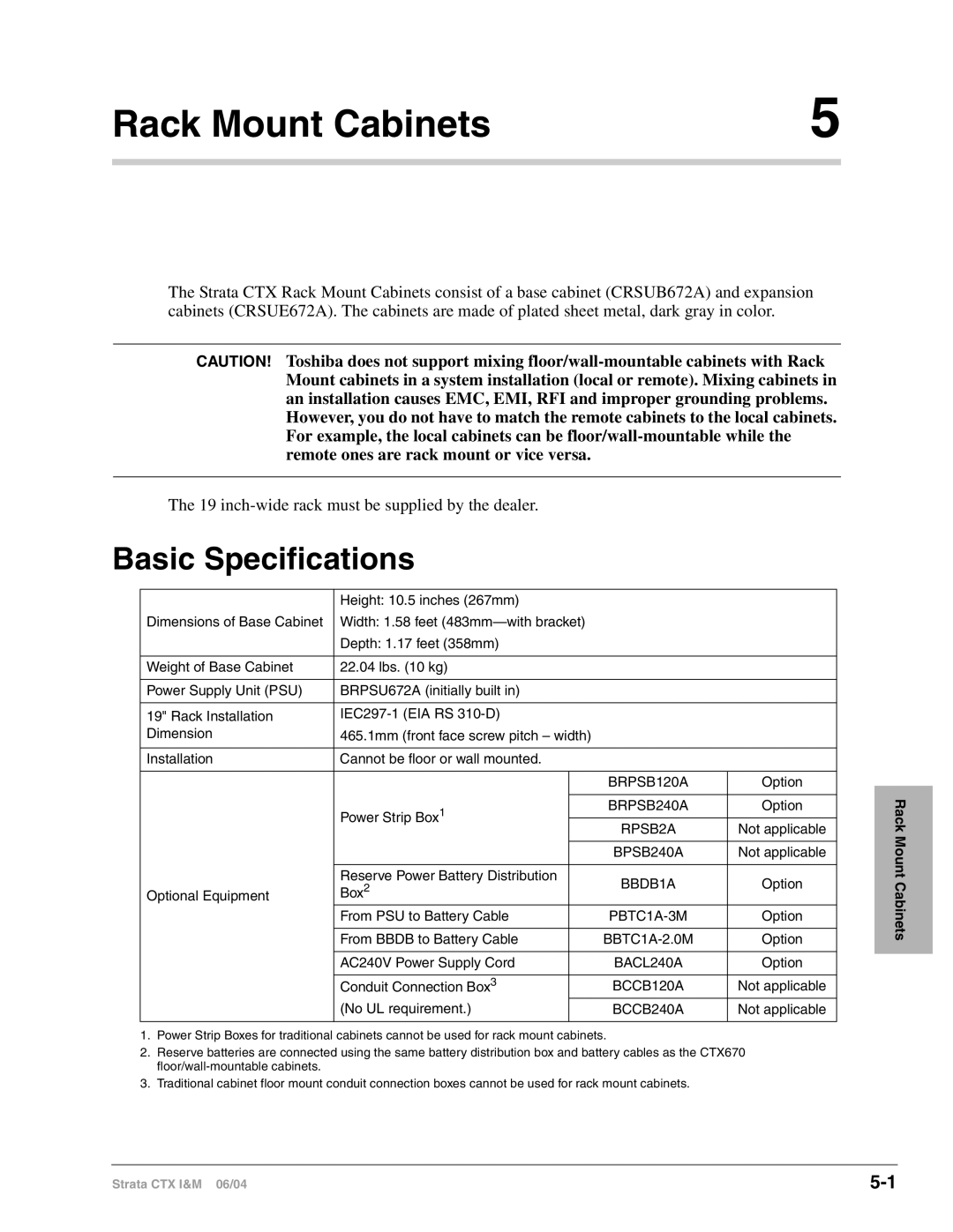 Toshiba CTX28 manual Basic Specifications 