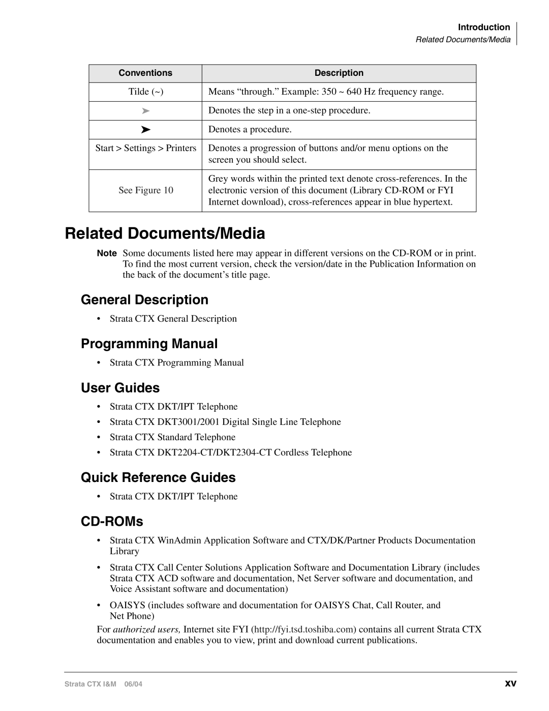 Toshiba CTX28 manual General Description, Programming Manual, User Guides, Quick Reference Guides, CD-ROMs 