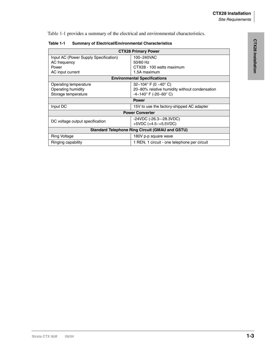 Toshiba CTX28 manual Environmental Specifications, Standard Telephone Ring Circuit Gmau and Gstu, Power Converter 