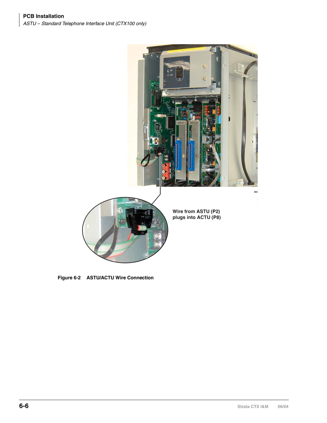 Toshiba CTX28 manual Wire from Astu P2 plugs into Actu P8 