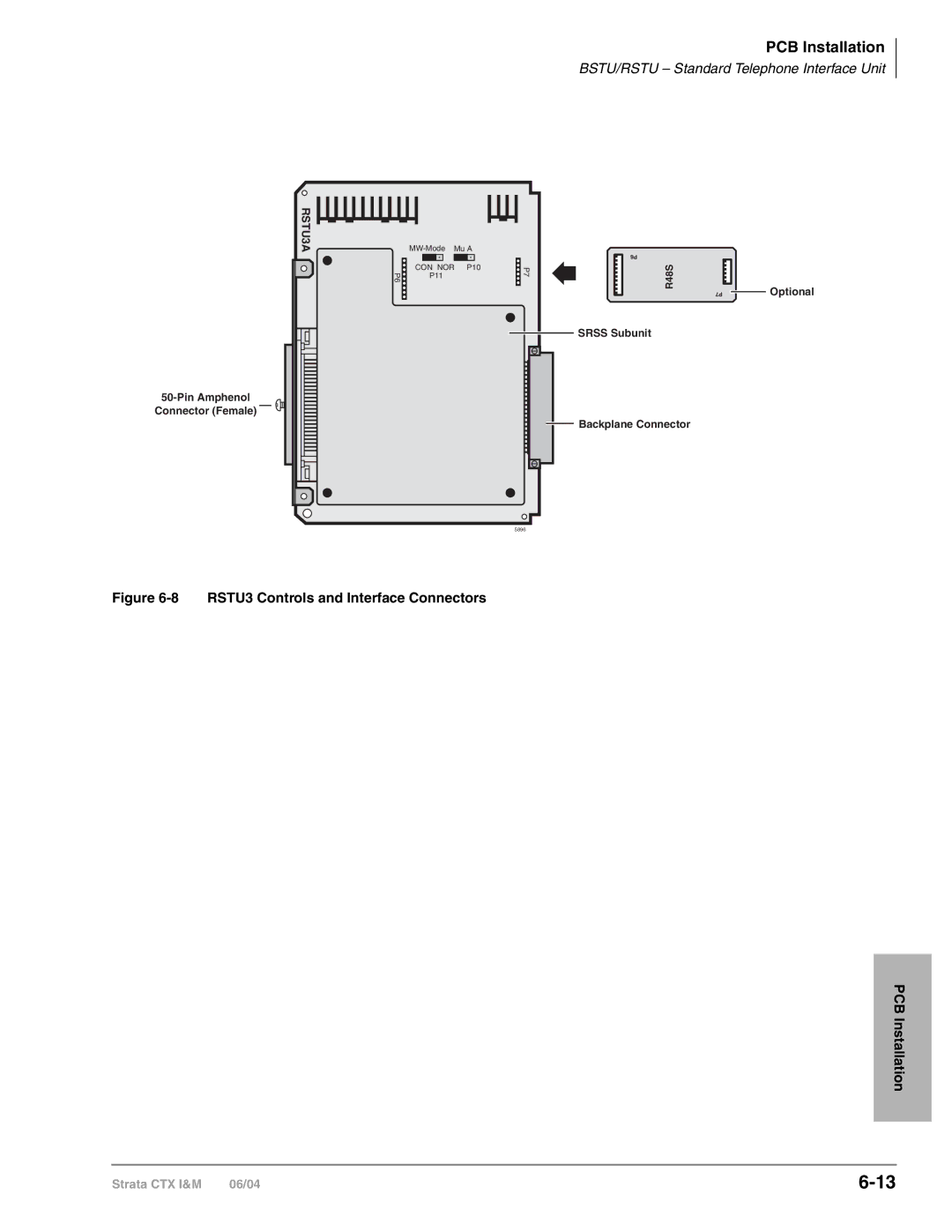 Toshiba CTX28 manual RSTU3 Controls and Interface Connectors PCB Installation 