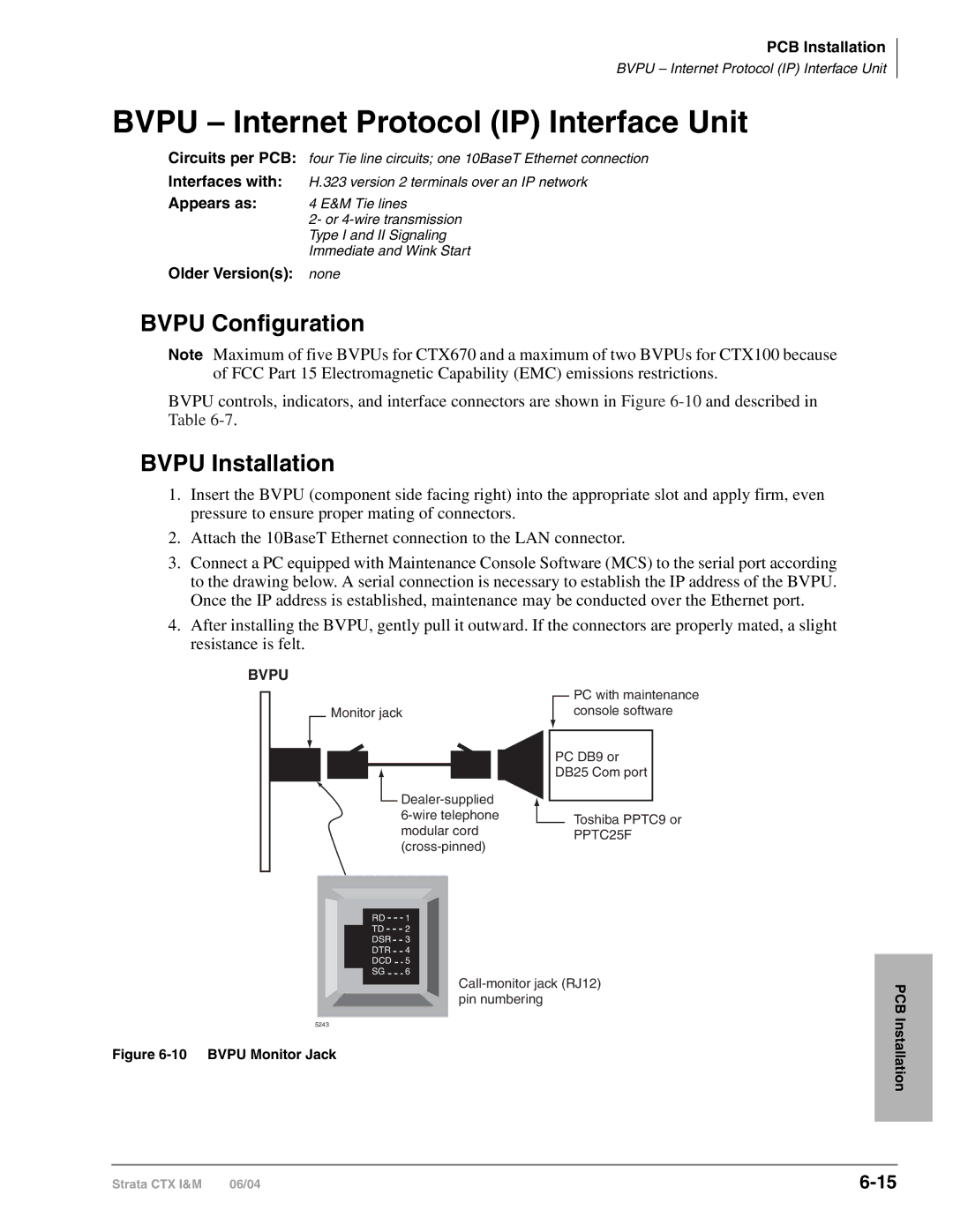 Toshiba CTX28 manual Bvpu Internet Protocol IP Interface Unit, Bvpu Configuration, Bvpu Installation 