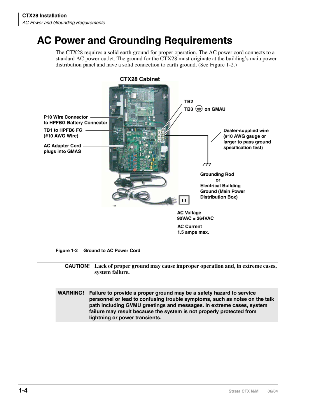 Toshiba manual AC Power and Grounding Requirements, CTX28 Cabinet, TB2, AC Voltage 90VAC ± 264VAC AC Current Amps max 