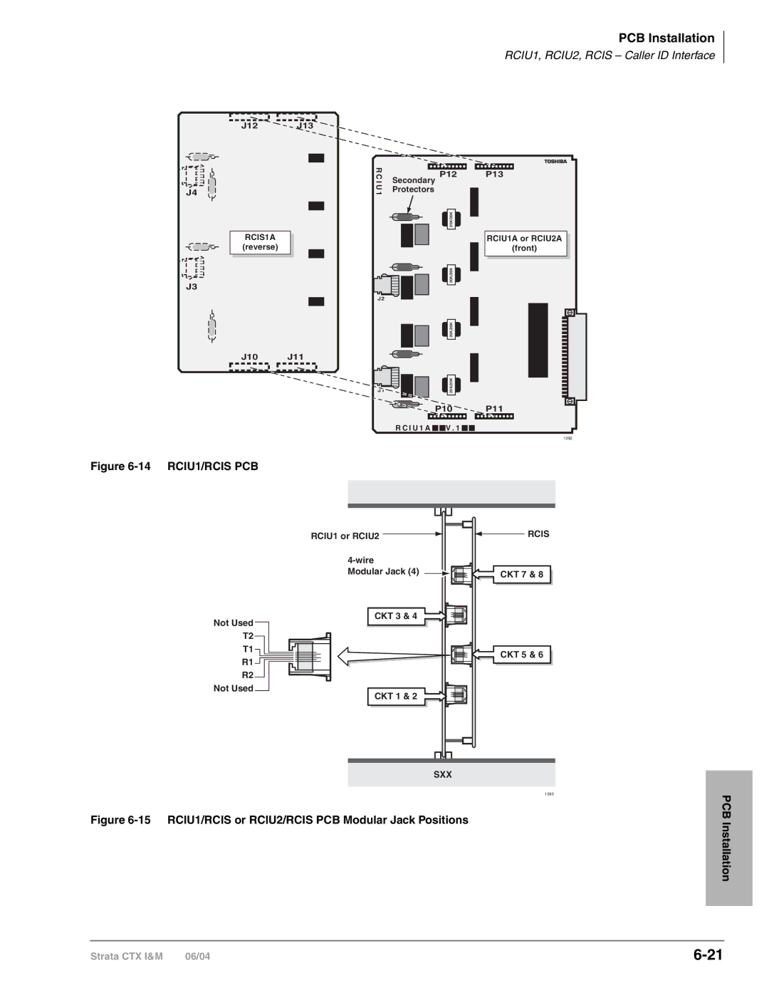 Toshiba CTX28 manual RCIU1/RCIS PCB 