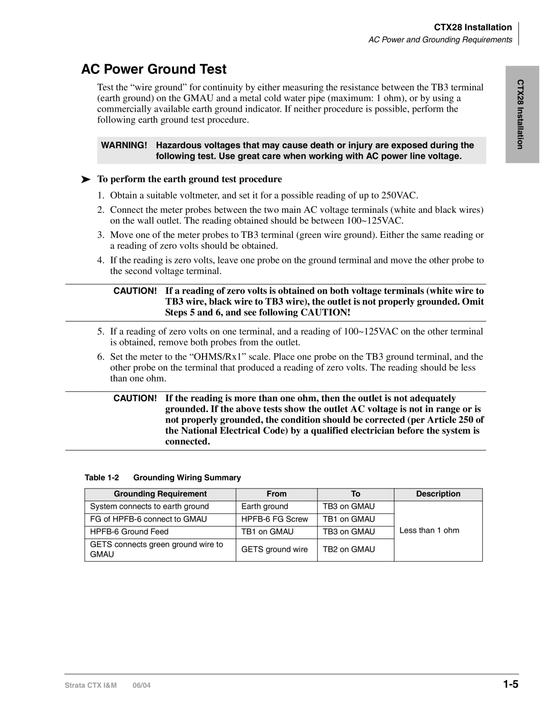 Toshiba CTX28 manual AC Power Ground Test, To perform the earth ground test procedure, Gmau 