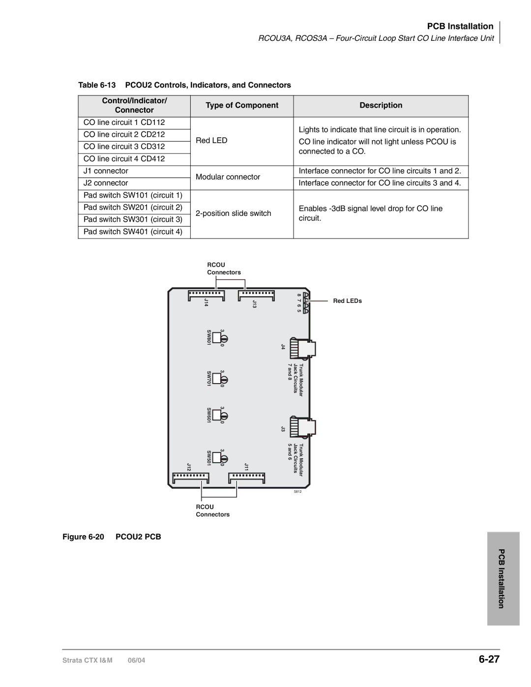 Toshiba CTX28 manual PCOU2 PCB 