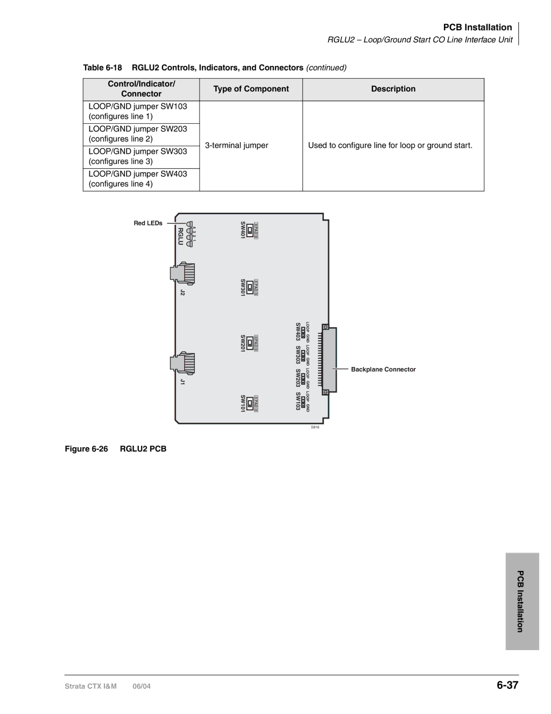 Toshiba CTX28 manual PCB Installation 