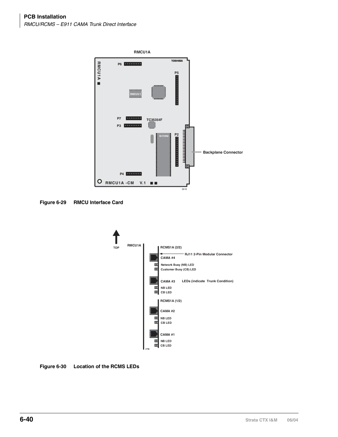 Toshiba CTX28 manual Rmcu Interface Card 